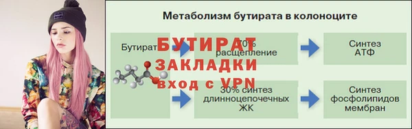 прущие грибы Белоозёрский